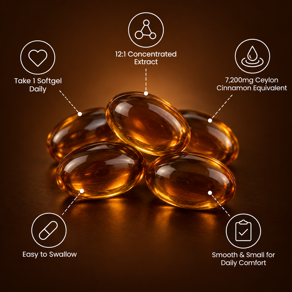 Take 1 softgel daily