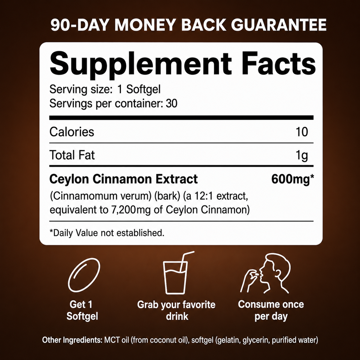 Supplement facts