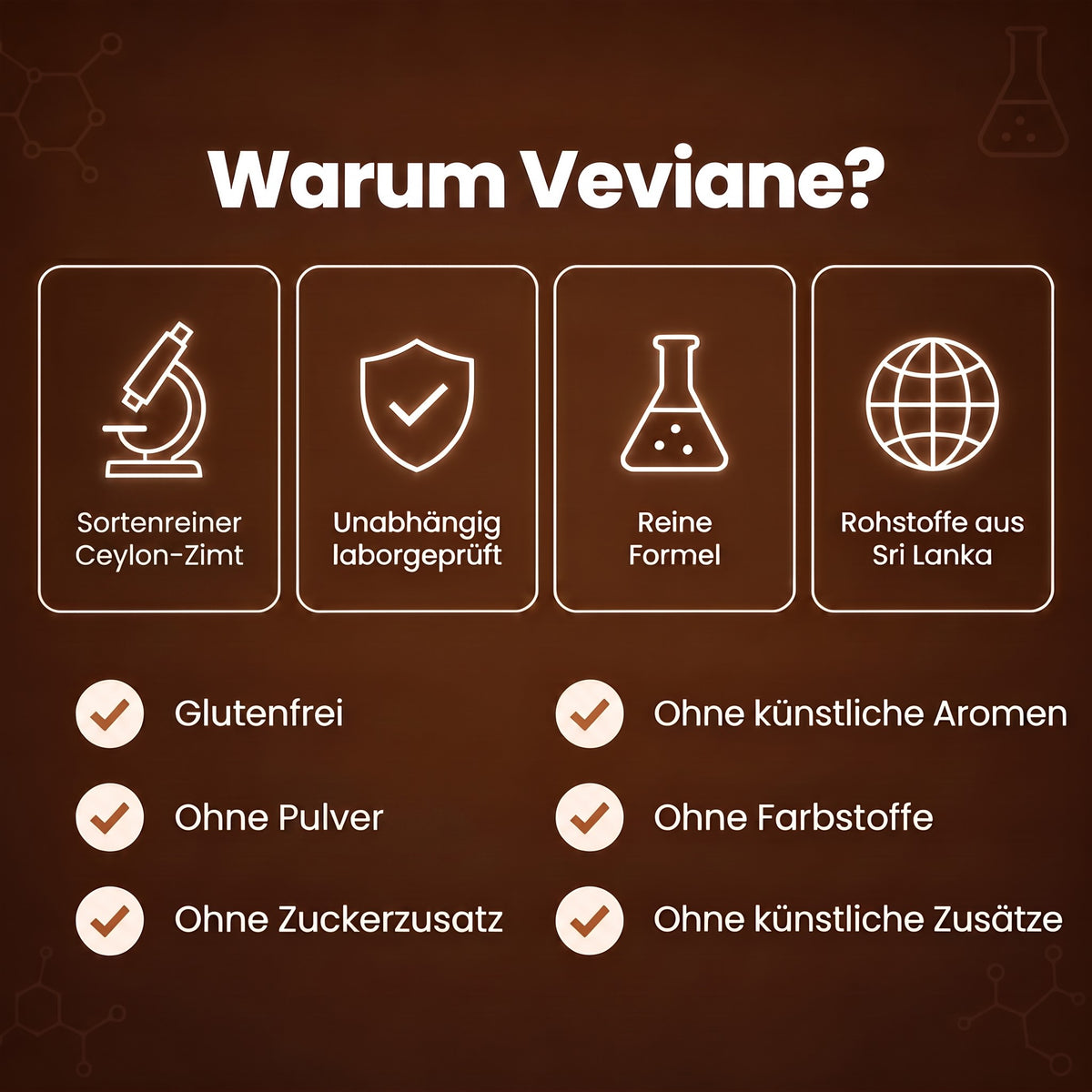 Warum Veviane: laborgeprüft, glutenfrei, ohne Gentechnik